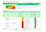 create professional risk assessment, method statement, jsa, hira